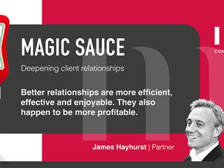 magic sauce blog header