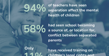 separation and schools stat graphic 1